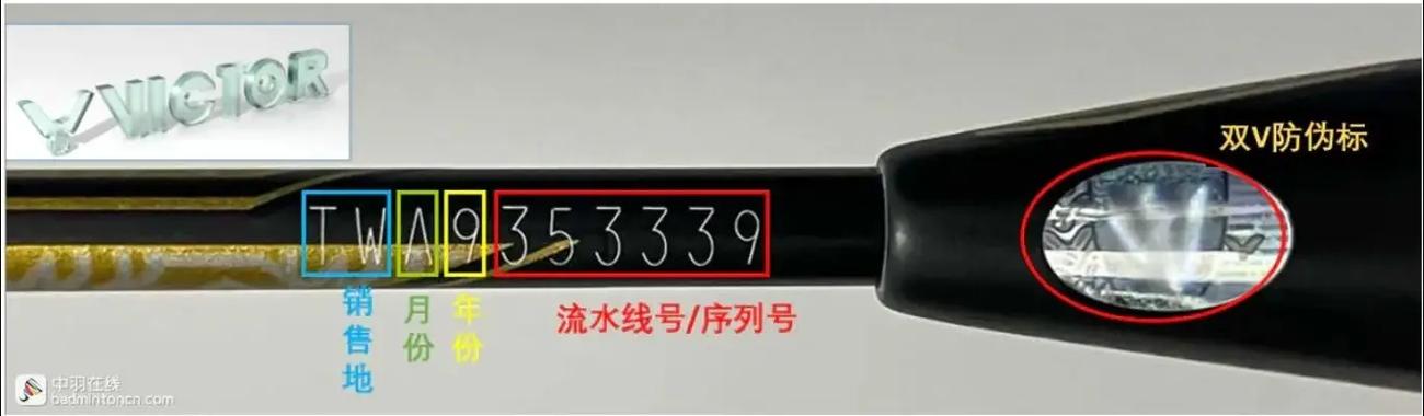 单钢号和双钢号