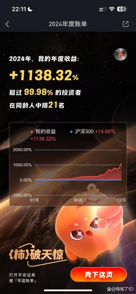 虚拟币众筹