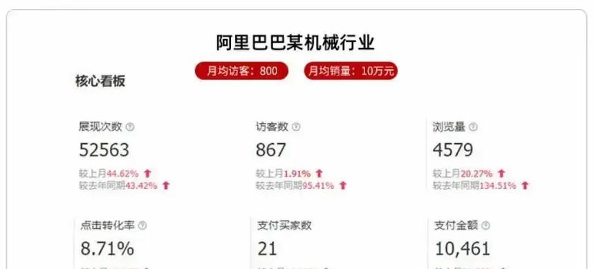怎么看1688一共花了多少钱