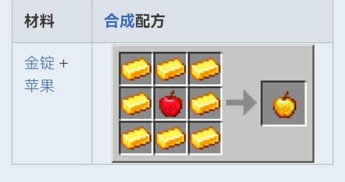 我的世界生物上限
