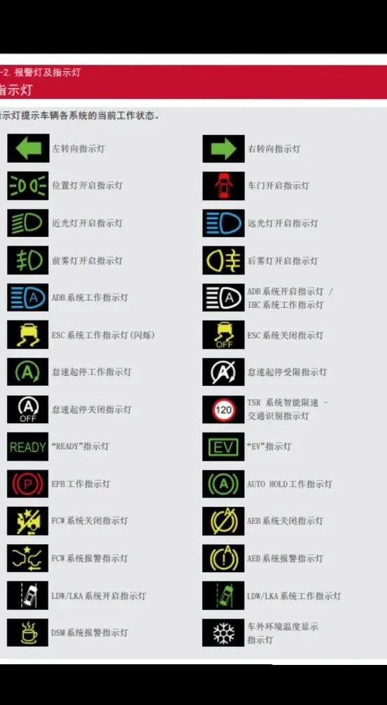 故障灯亮车抖动原因
