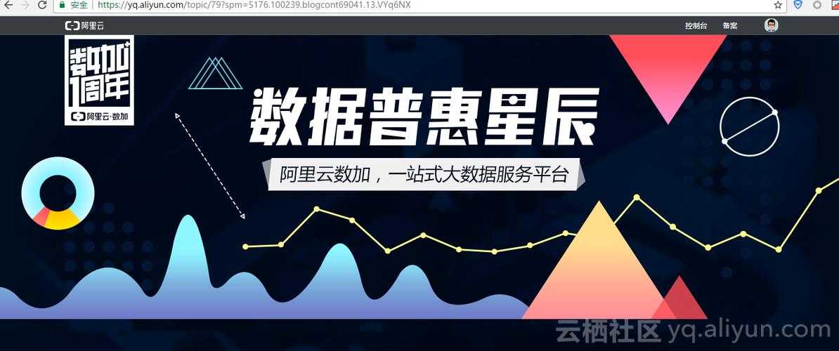 csdn一天挣500元可能吗