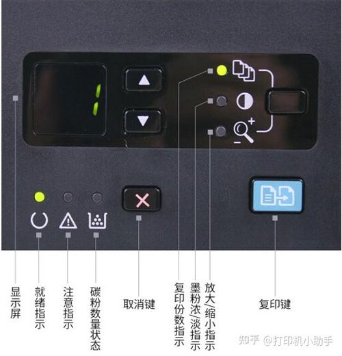 针式打印机五灯全亮是什么原因