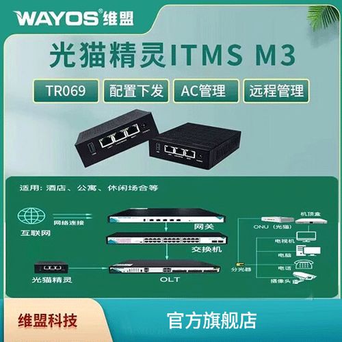 维盟登录入口