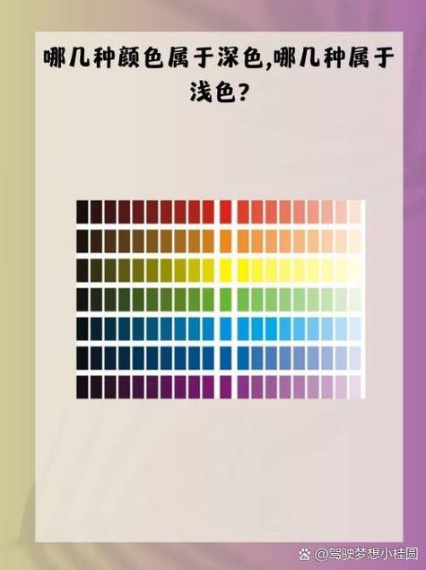 按颜色排序后怎么复原图标