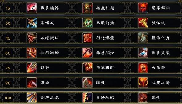 狂暴战技能顺序