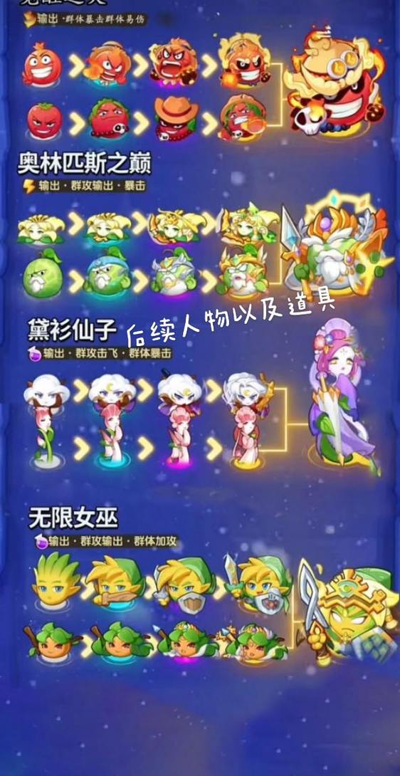保卫花花攻略