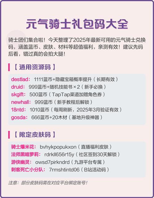 元气骑士齿轮激活码截图2