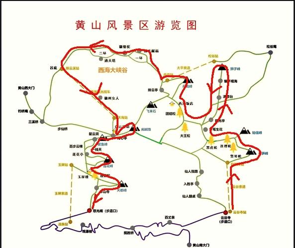 黄山游览图路线图