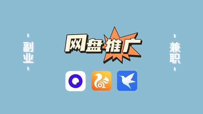 网盘推广
