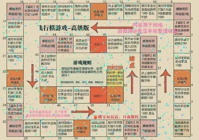 情侣飞行棋高阶破解版