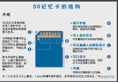 nm卡和sd卡区别