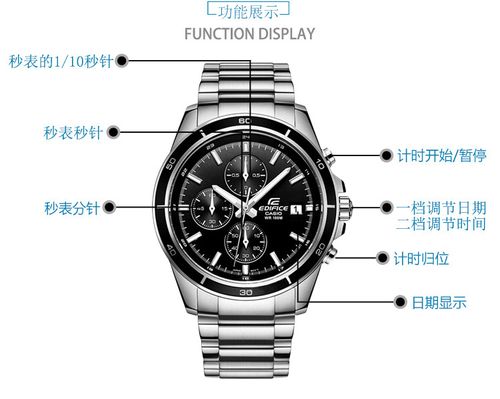 卡西欧速度针正常位置