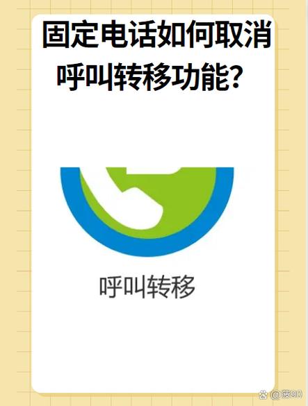 电话转接怎么设置57
