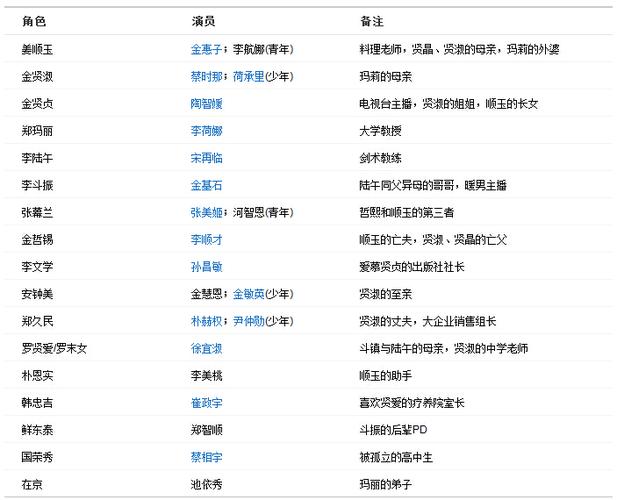 sad049的演员叫什么