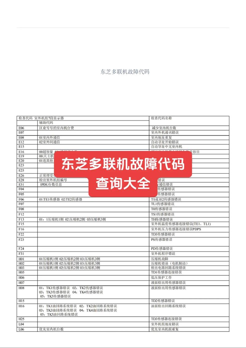 东芝2521ac维修模式密码