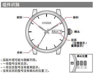 哪些大牌手表是慢调日历