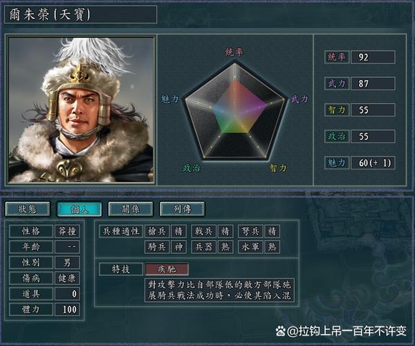 血色衣冠拓跋珪