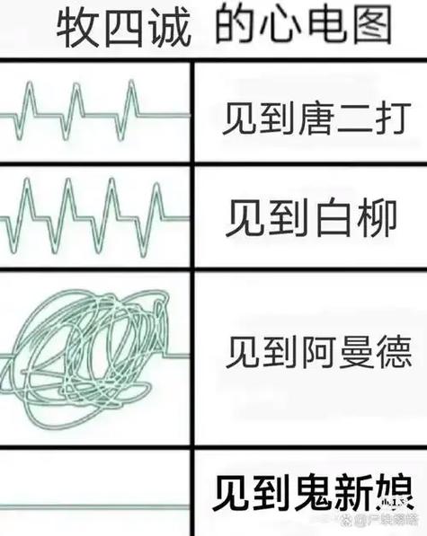 我在惊悚游戏里封神搞笑表情包