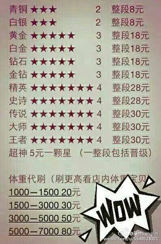 球球大作战刷爱心10000