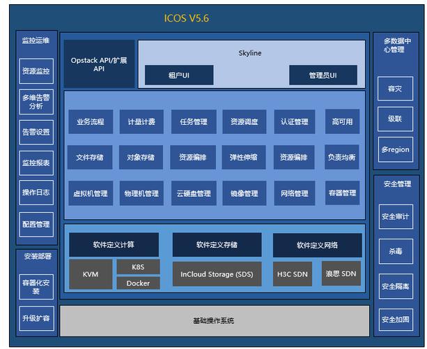 云海预测软件截图3