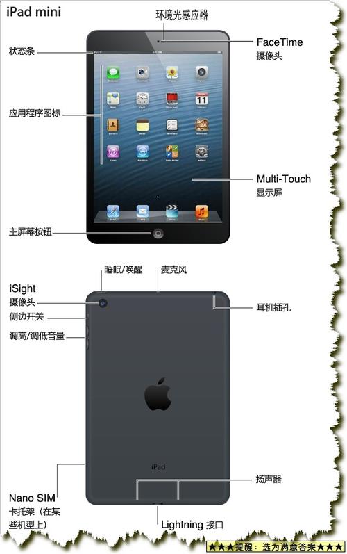 ipad话筒在哪