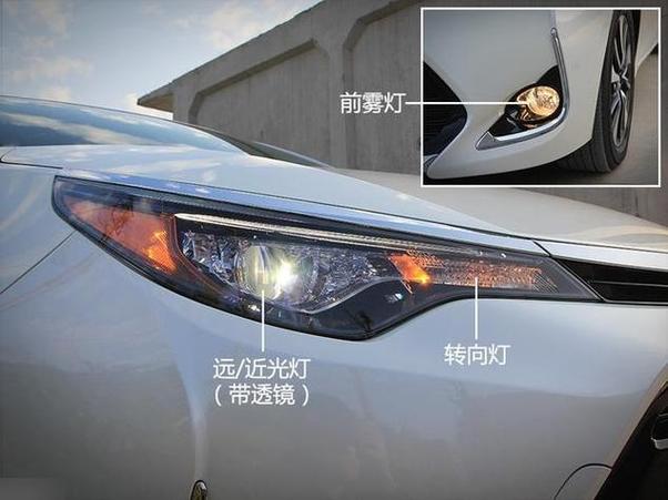 远近光一体led大灯优缺点