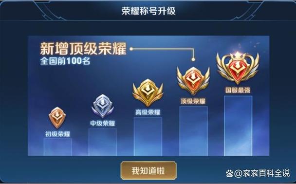 王者荣耀最快升级方法