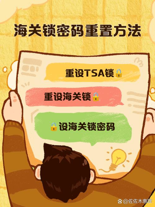 天下3仓库密码重置步骤
