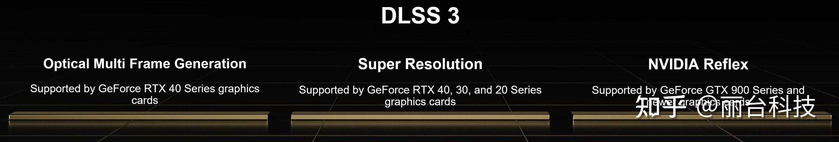 dlss 3技术的好处