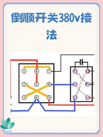 单相电机倒顺开关怎么接线截图3