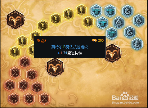 复仇之矛符文
