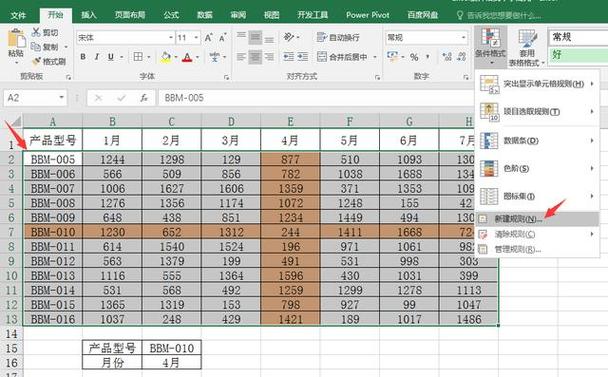 office单元格十字颜色