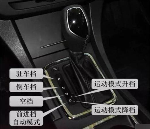 自动挡车档位