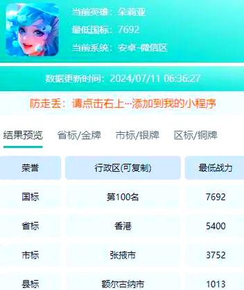 王者低分战区查询最新截图2