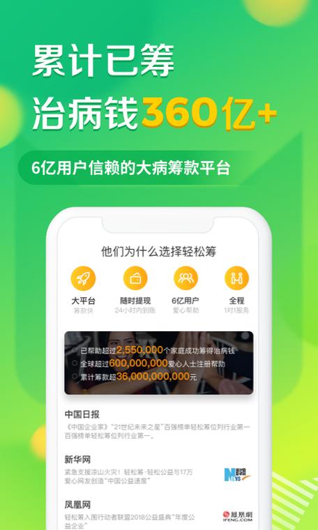 轻松筹互助app下载