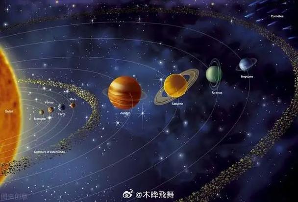 人类飞离地球需要的能量