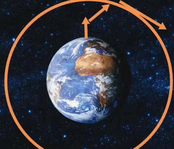 人类飞离地球需要的能量截图2
