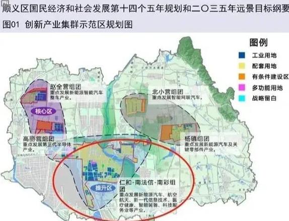 燕郊挨着顺义哪个镇