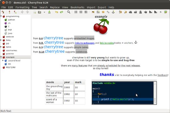 cherrytree