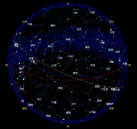 银河系星图