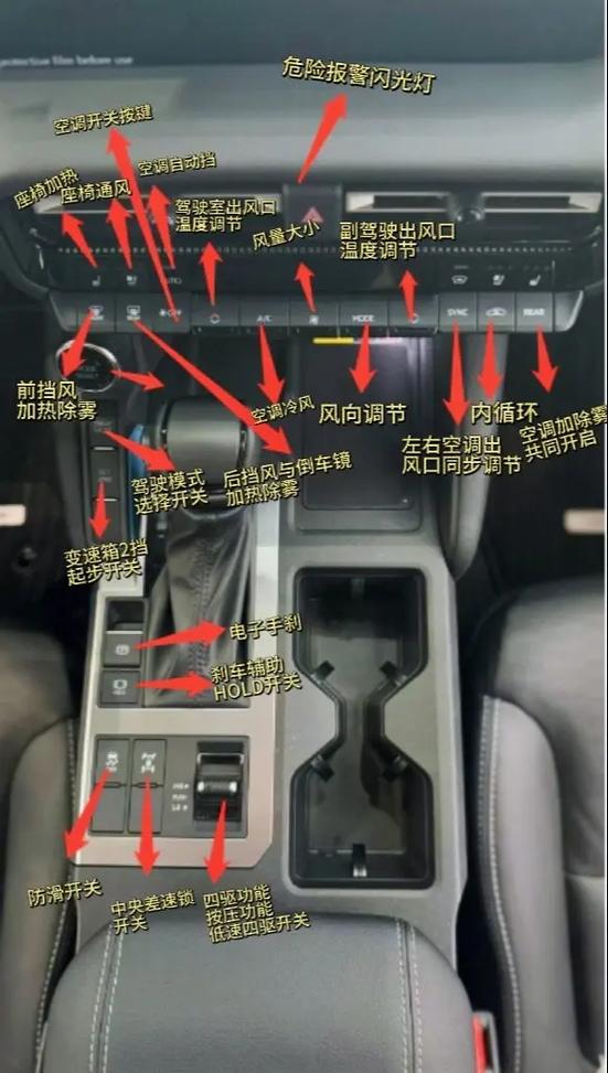 普拉多按键使用说明图解