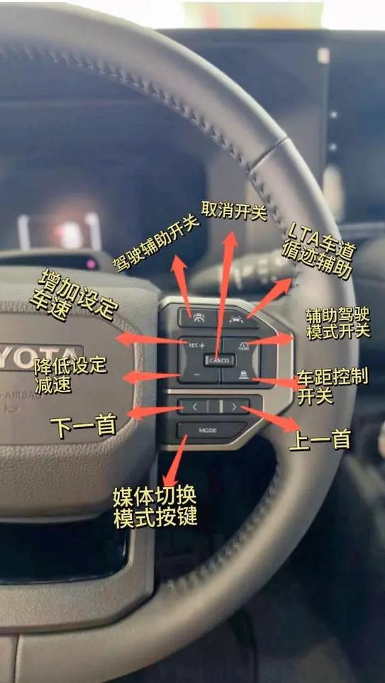 普拉多按键使用说明图解截图2