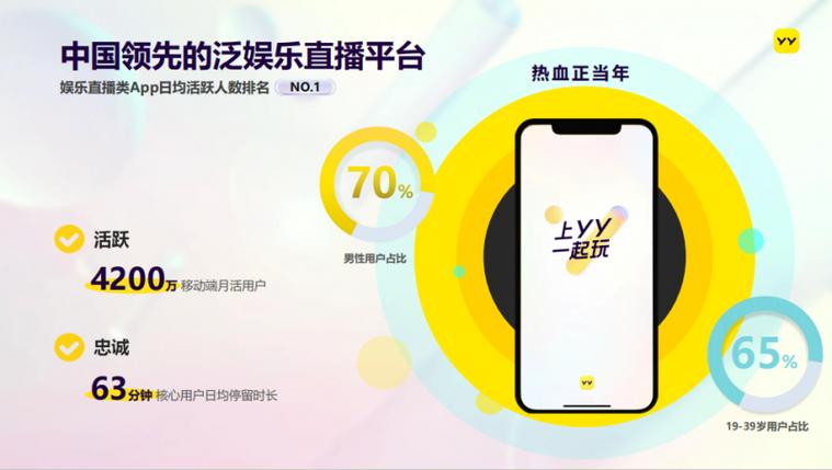 全能主播是什么意思