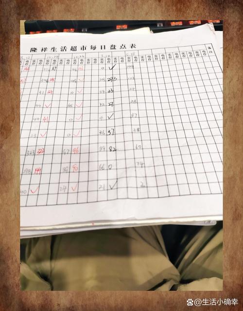 收银员删除销售记录截图3