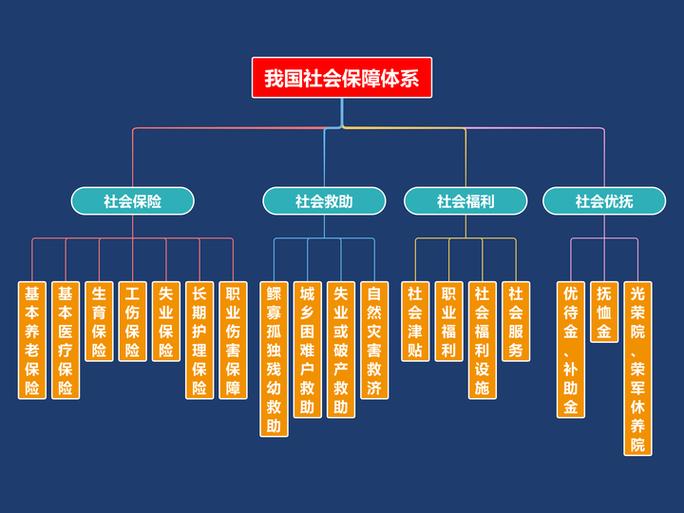 国家失业保险公共服务平台