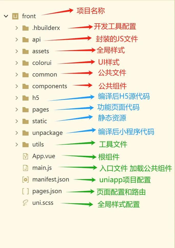 rsshub 项目介绍