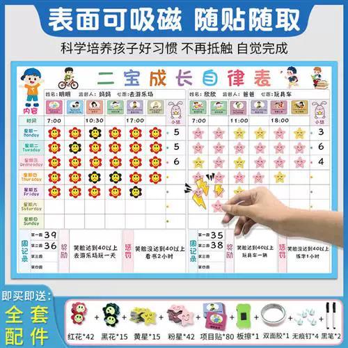每天一个奖励