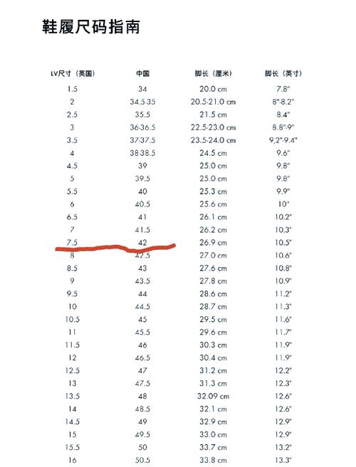 码和km/h