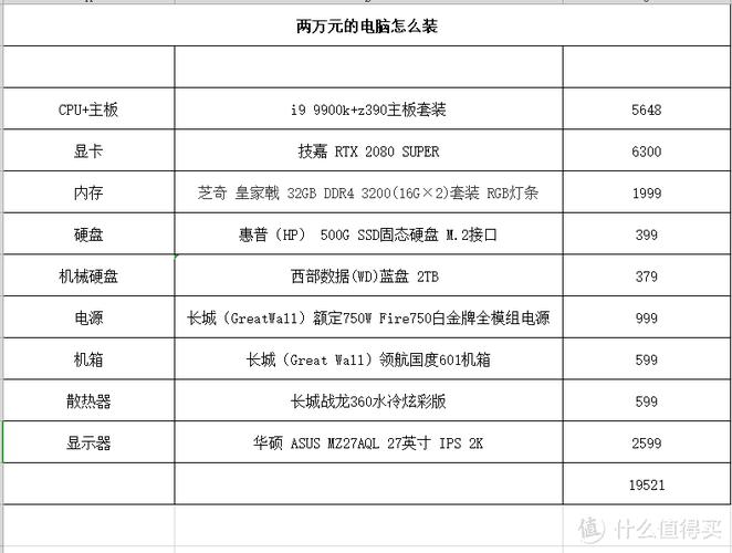玩ae对电脑的配置要求